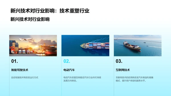 汽车业务半年回顾与展望