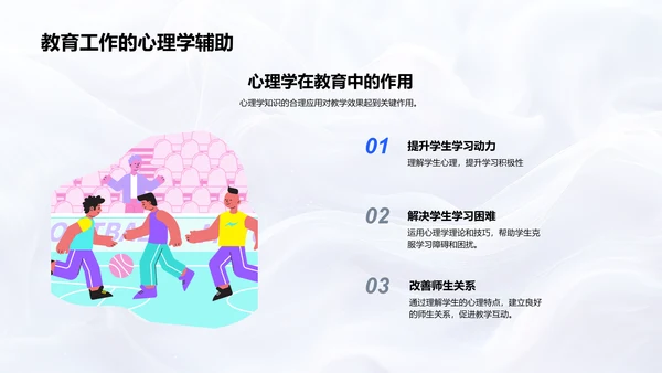 教学心理学应用