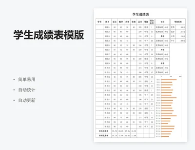 学生成绩表模版