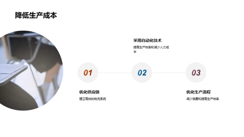 工业革新：塑造未来