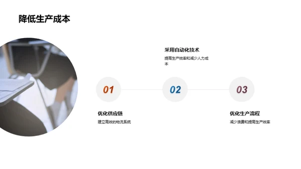 工业革新：塑造未来