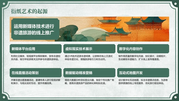 绿色中国风非遗旅游路线策划PPT模板