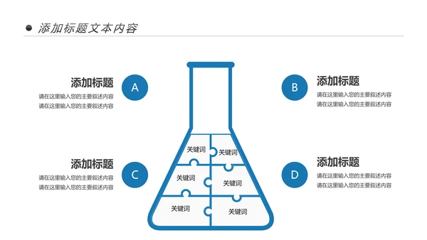 基因生物化学医疗医学DNA学术研究报告PPT模板