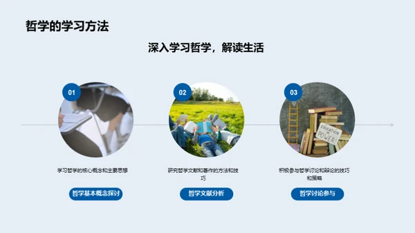 哲学视野下的社会诠释