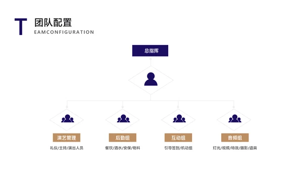 白紫色简约风地产营销方案