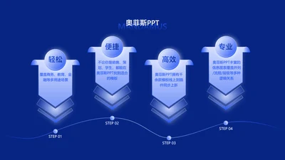 简约风并列关系4项PPT