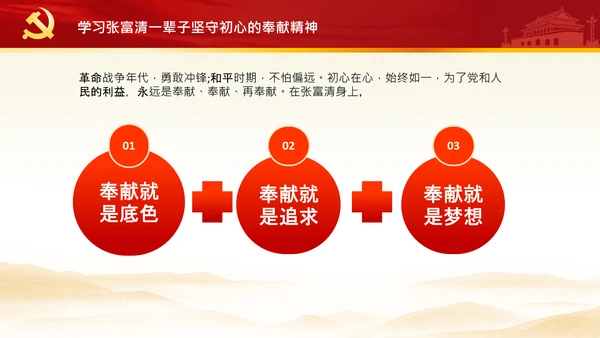 学习张富清先进事迹心得体会党课PPT模板