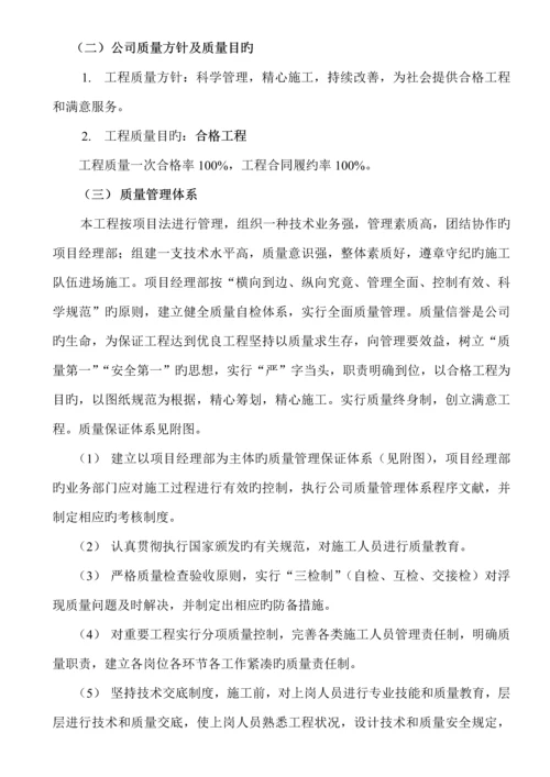 玻璃钢夹砂管管道安装综合施工专题方案.docx