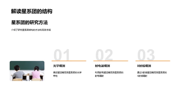 宇宙秘境解析