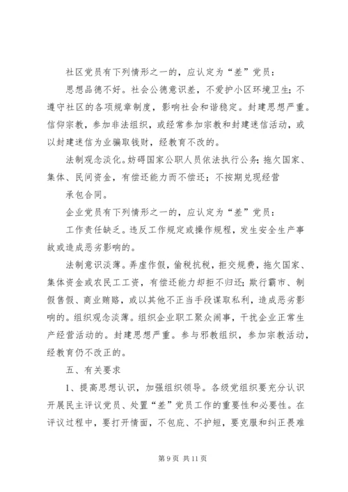 非公有制企业党组织开展民主评议党员工作实施方案 (2).docx