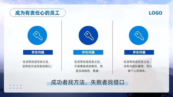 蓝色简约责任心与执行力PPT模板宣传PPT动态PPT
