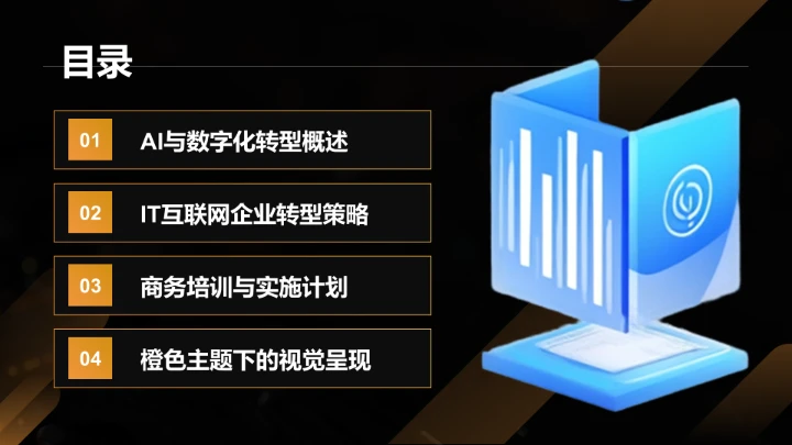 AI驱动的数字化转型路径PPT模板