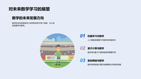 数学的进化之旅