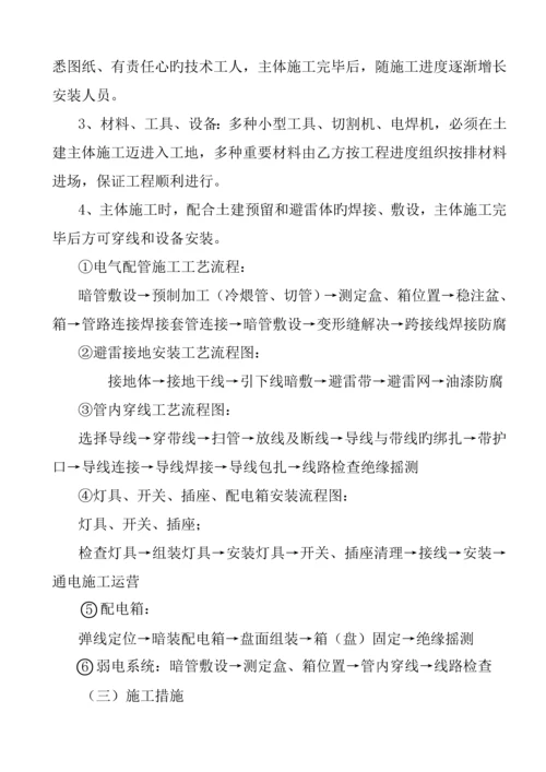 楼电气综合施工组织设计.docx