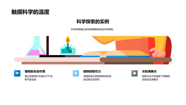 科学知识讲座