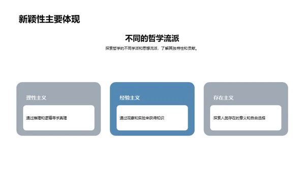 哲学探索：真理的追求