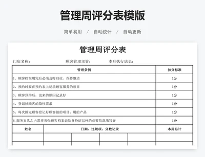 管理周评分表模版