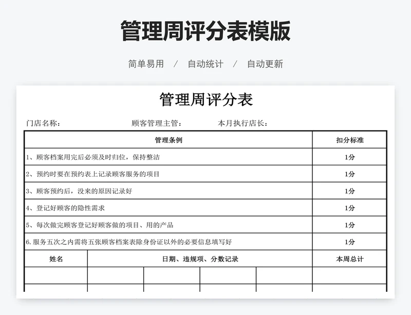 管理周评分表模版