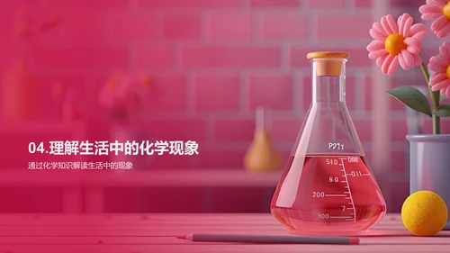 日常化学应用PPT模板