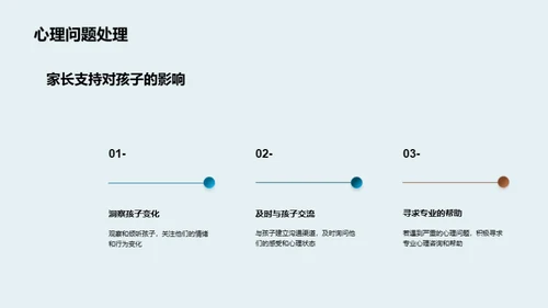 守护孩子的心理健康