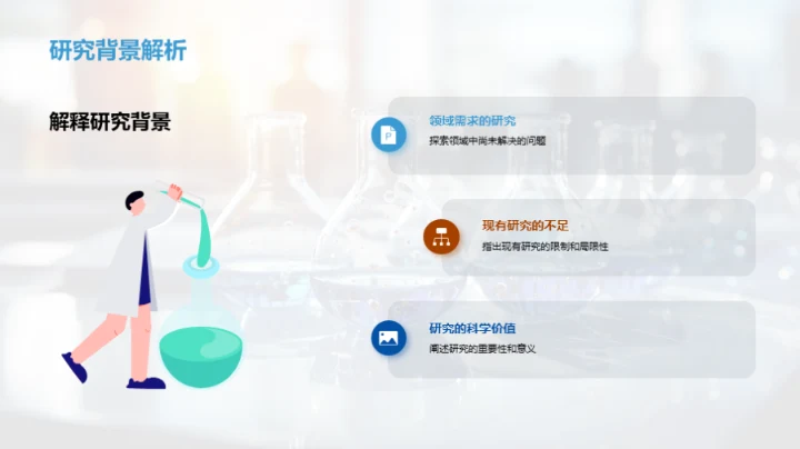 深度揭秘研究成果