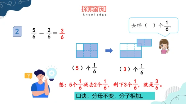 人教版三年级上册8.5 分数的简单计算课件(共17张PPT)