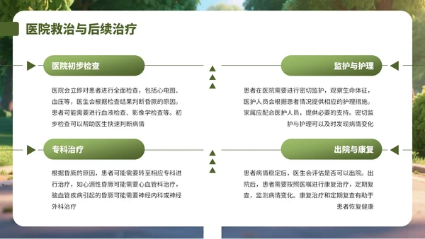 绿色3D风对昏厥人员急救诊断PPT