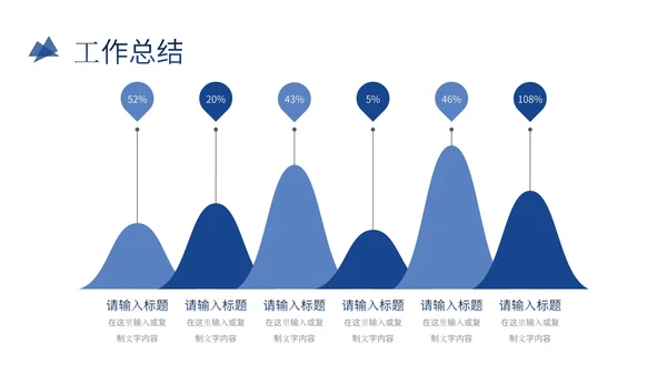 突破自我销售部年中总结工作通用PPT模板