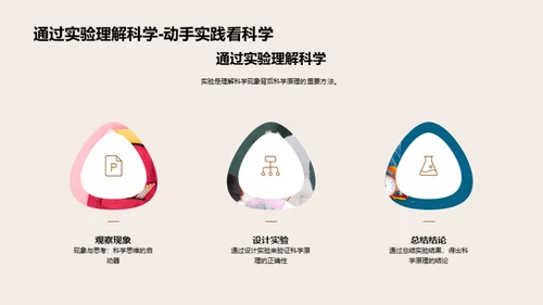科学 理解生活