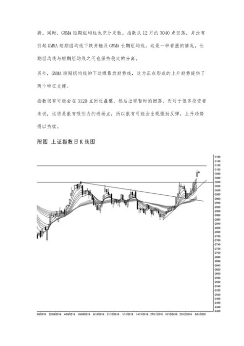 上证指数的上升趋势确立.docx