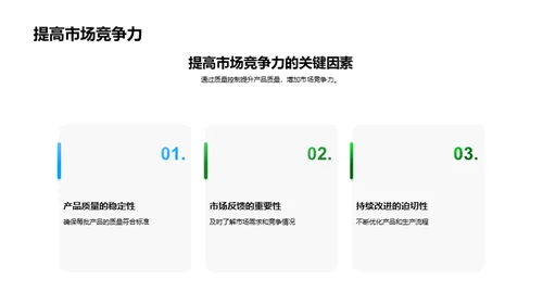 农产品质控新篇章