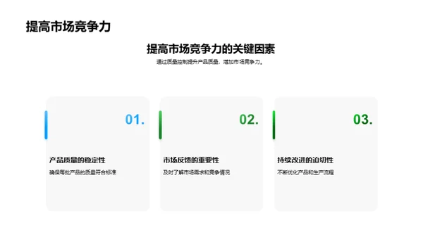 农产品质控新篇章