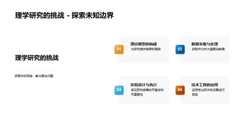 科研探索轨迹