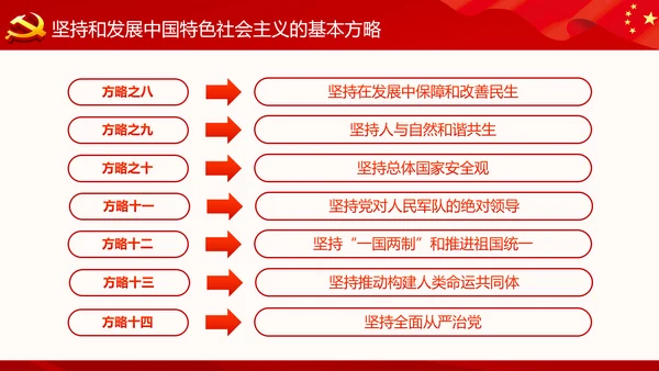 精细解读十九大报告学习十九大精神PPT