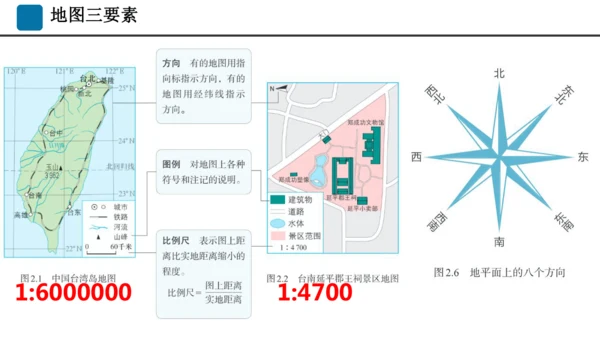 期末总复习：读图填图突破（课件59张）-2024-2025学年第一学期人教版七年级地理