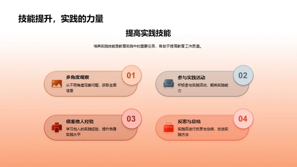 深度解析教育实践