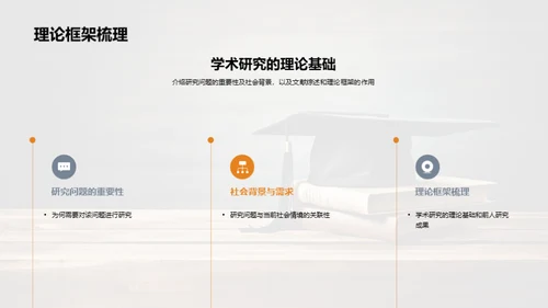 论文精华与实践