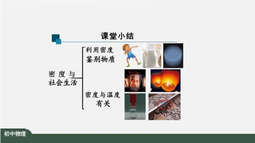 人教版 初中物理 八年级上册 第六章 质量和密度 6.4 密度与社会生活 课件（共35张PPT）