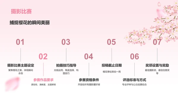 粉色小清新樱花季通用活动策划安排PPT模板