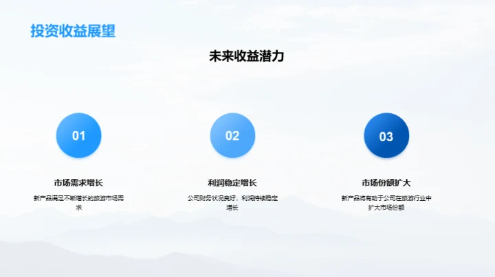 创新前行，携手共赢