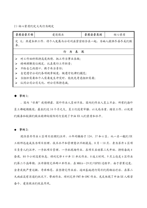 大型企业素质模型标准手册.docx