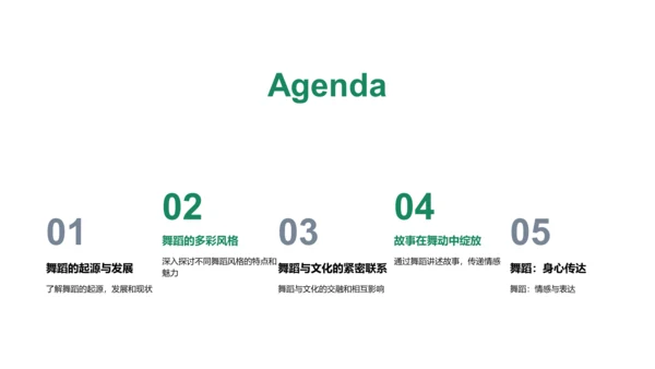 舞蹈的历史与演进