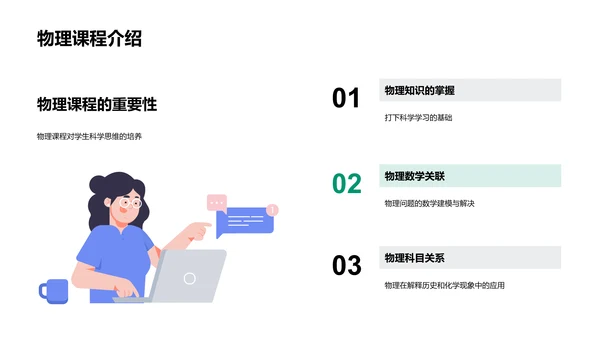 学科间联系的学习指导PPT模板