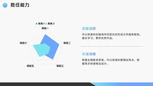 渐变几何扁平竞聘个人简历PPT模板