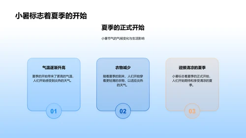 小暑节气科普PPT模板