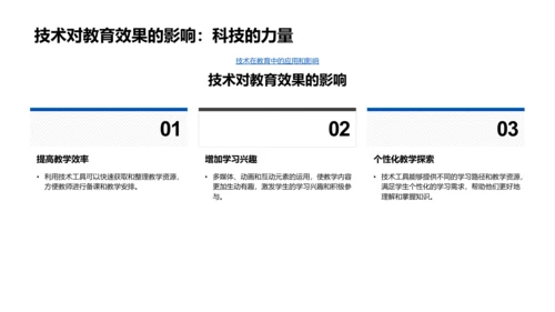 互动教学创新