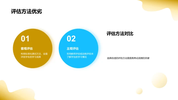 学生成绩提升策略PPT模板