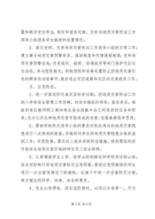 防地质灾害工作应急预案.docx