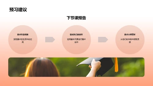 美术小百科启蒙课