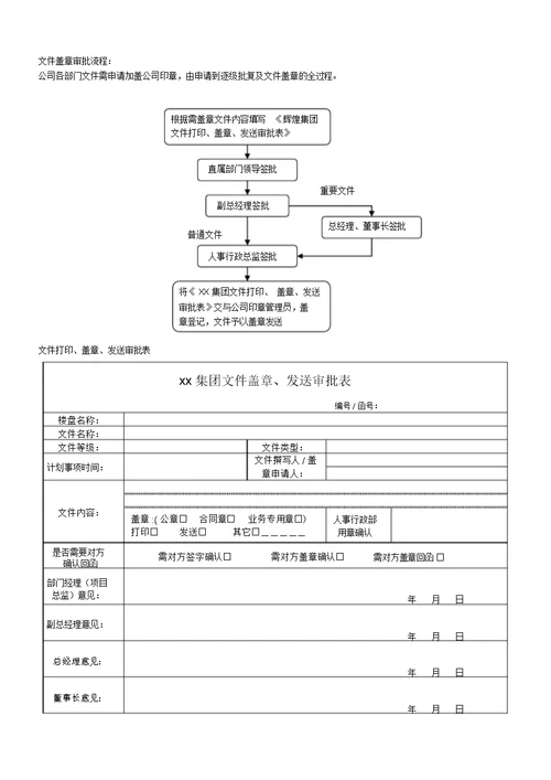 企业行政日常工作流程